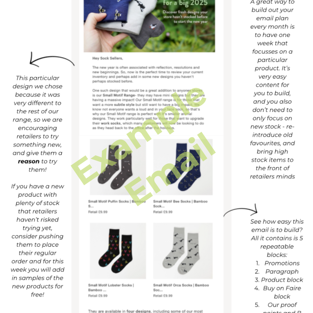 Faire Wholesale Email Marketing Guide - Steal our emails!