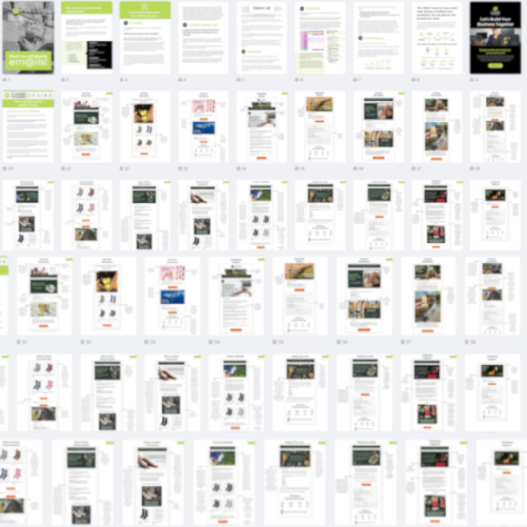 Faire Wholesale Email Marketing Guide - Steal our emails!