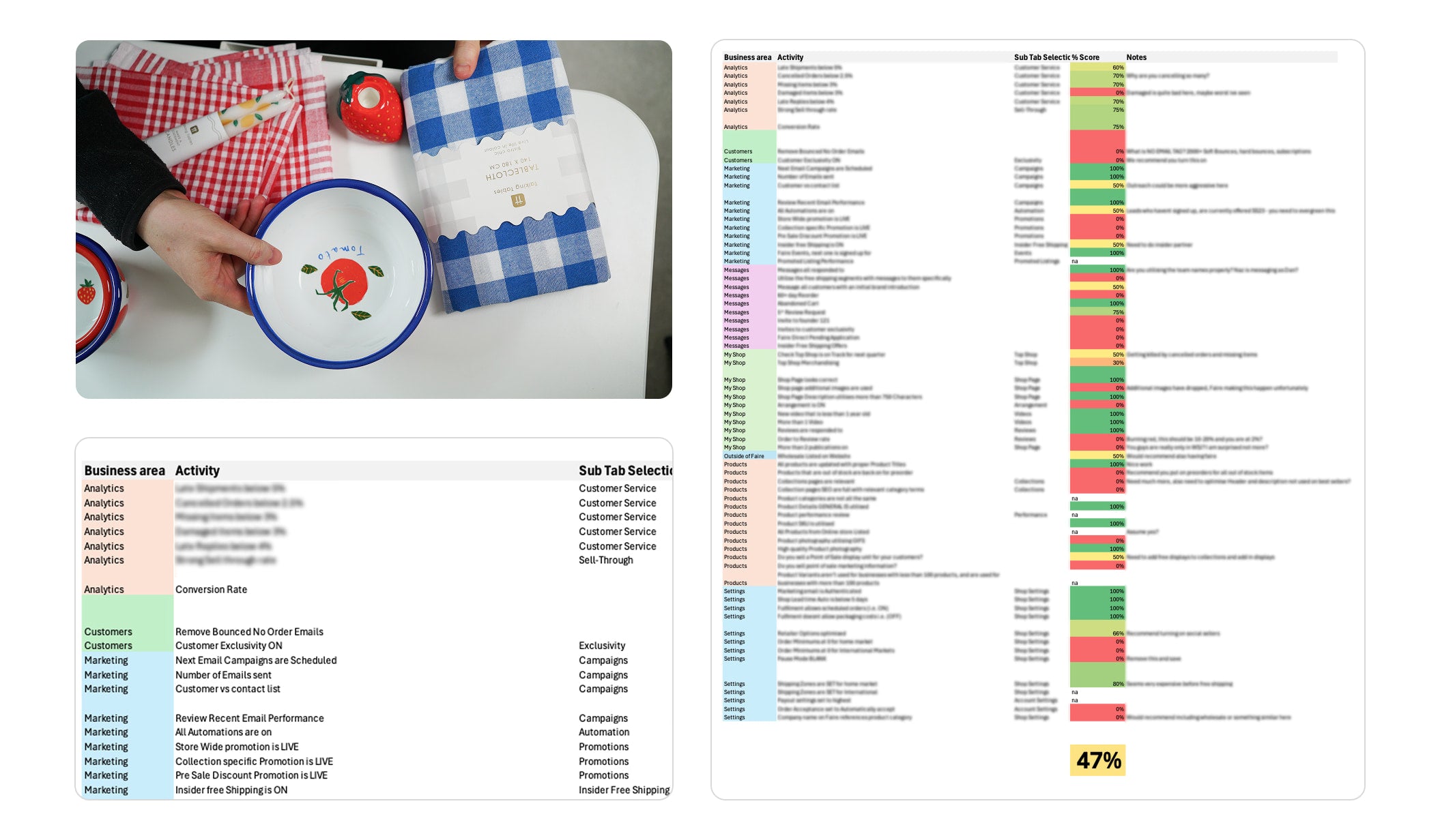 talking tables data