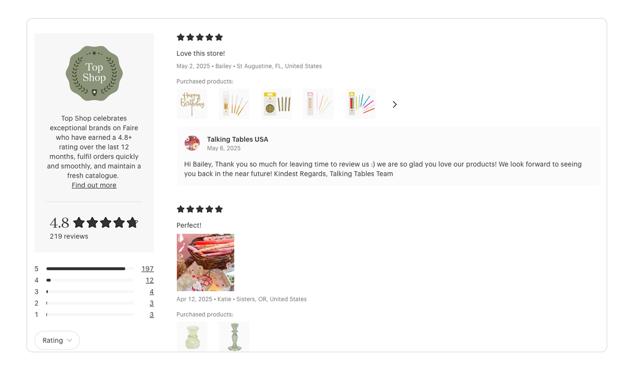 talking tables Faire top shop