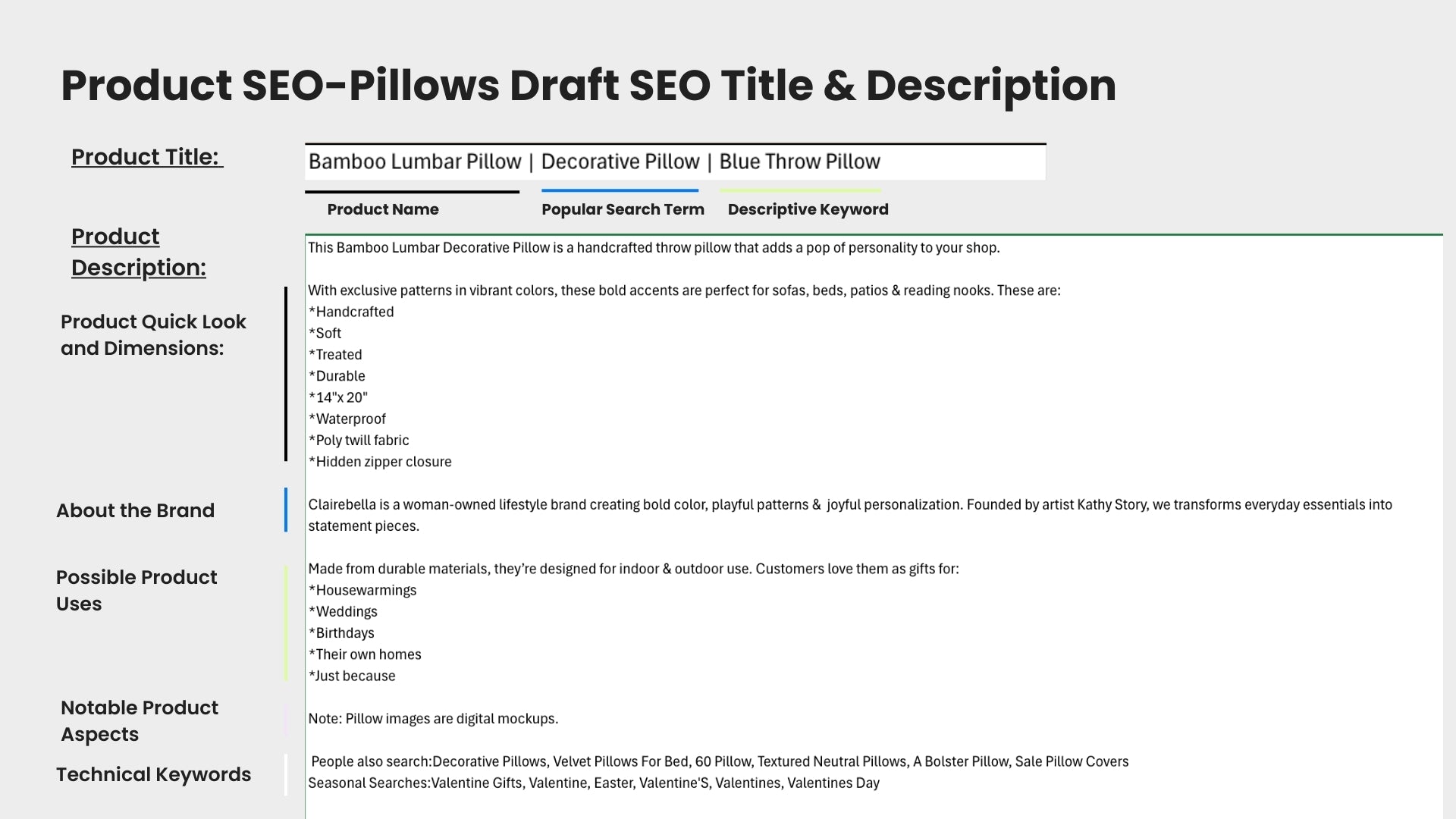 Draft SEO title and description for pillows with input fields and placeholder text.