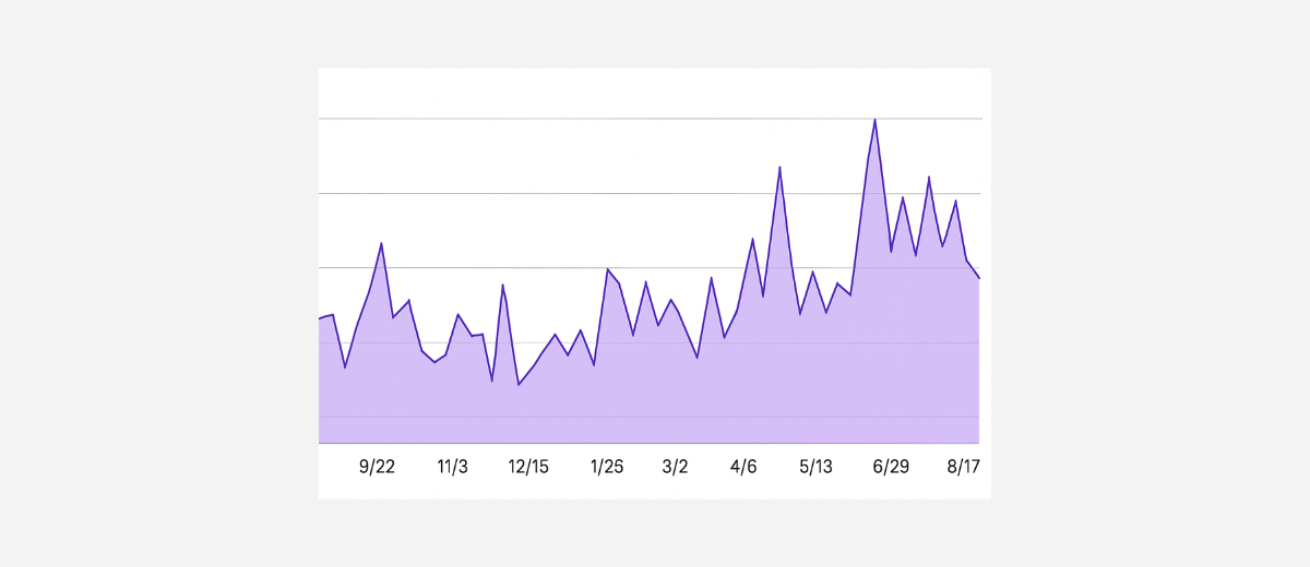 wild_woman_grow_months_graphic