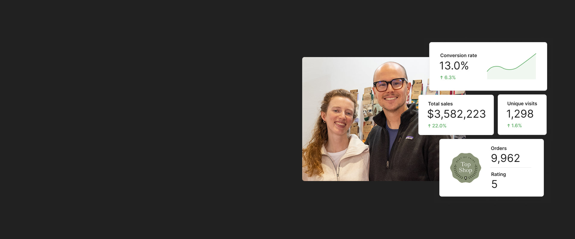 Candid Founders landing page banner