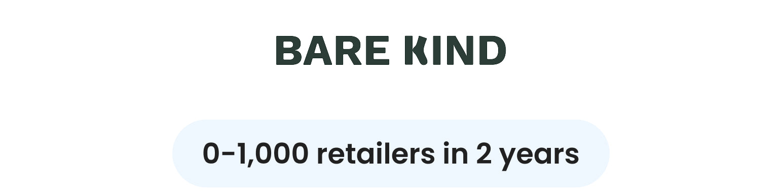 Text 'BARE KIND' and '0-1,000 retailers in 2 years' on a white background