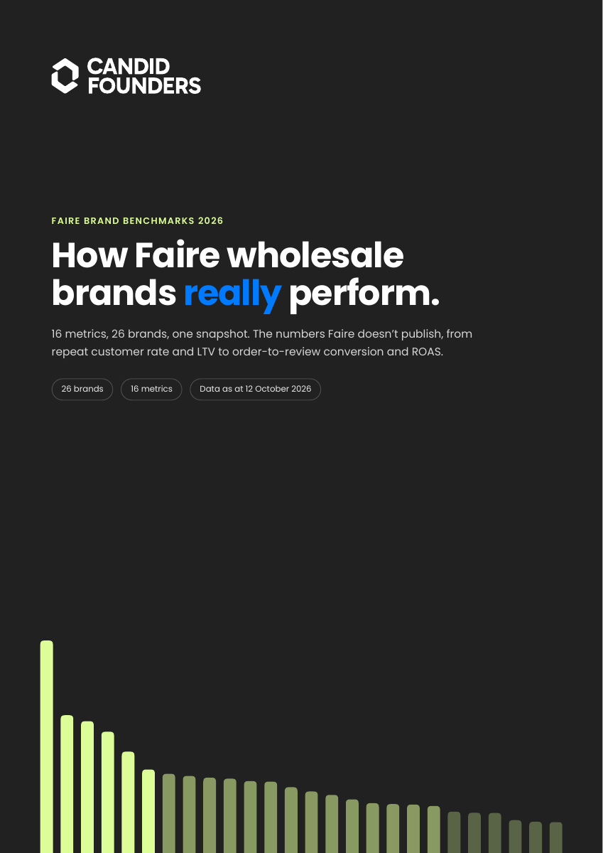Faire Brand Benchmarks 2026 report cover