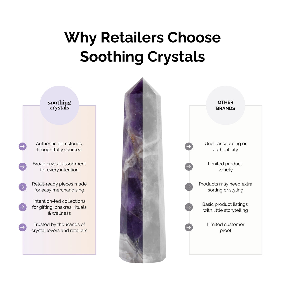 Soothing Crystals retailer comparison artwork featuring an amethyst tower