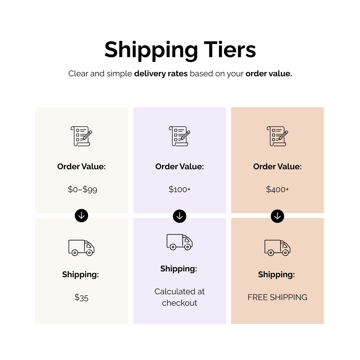 Soothing Crystals shipping tiers artwork showing order-value bands
