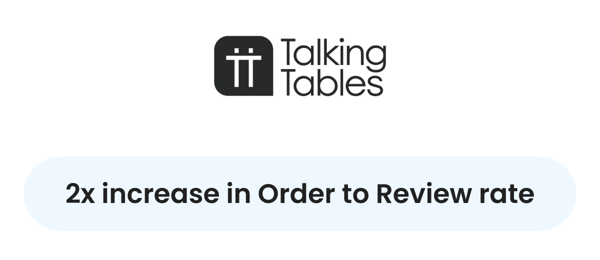 Talking Tables on Faire