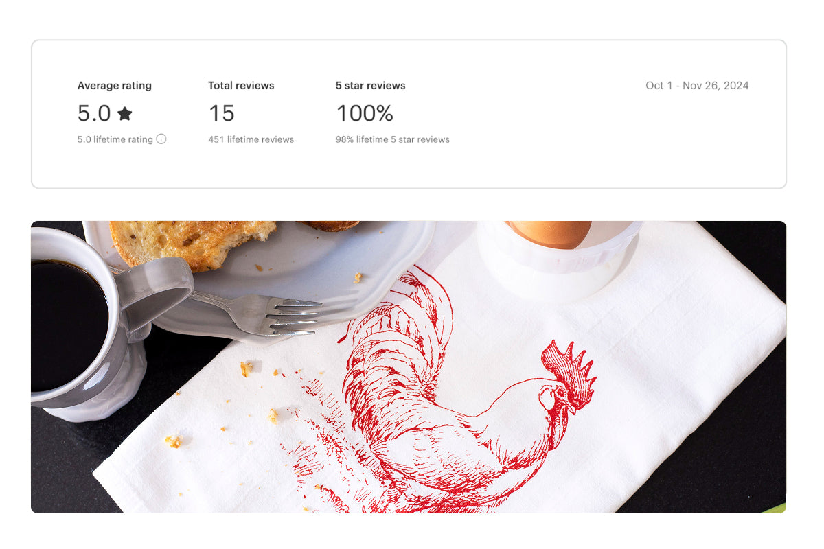 Tea towel with rooster design on a table setting with coffee and pastries, showing a rating system.